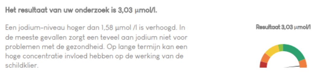 Uitslag1_Jodium_You-Mens